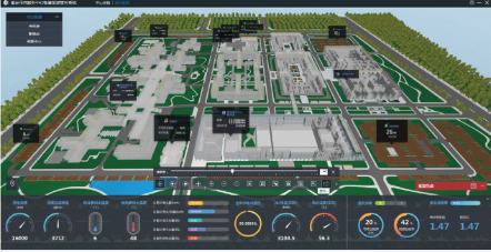雄安市民服务中心智慧能源管控系统